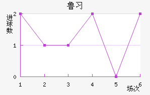 ³ϰ½