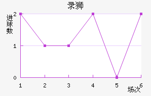 ¼ʨӽ