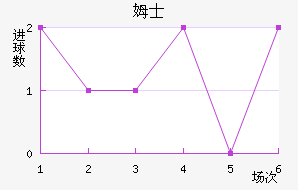 ķʿ