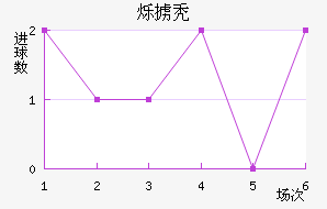 ˸°ͺս