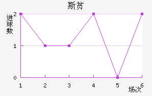 ˹ƶ½