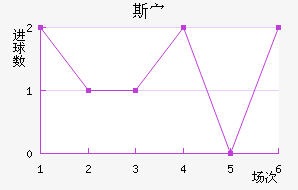 ˹岩ǽ