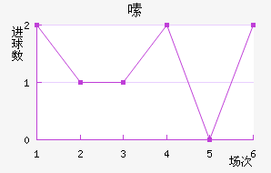 ༱