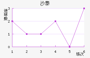 ɳ̩