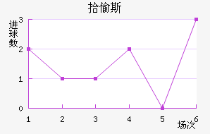 ʰ͵˹