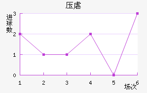 ѹŰ˹