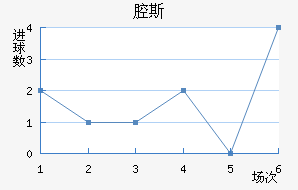 ǻ˹