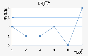DHJ˹ɳǽ