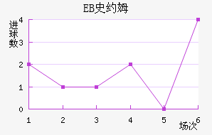 EBʷԼķ