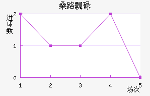 ɣ·ưµ½