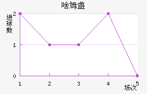 ɶķյ½
