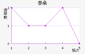 ̩ɣǽ