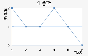 ʲ³˹