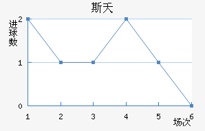 ˹ز޽