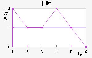 ɼӷ