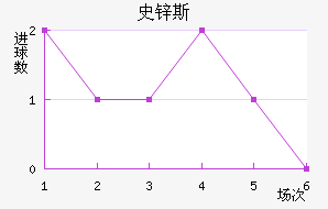 ʷп˹