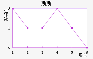 ˹˹