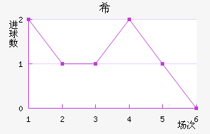 ϣ