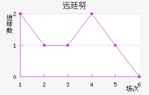 Զ͢Ŭ