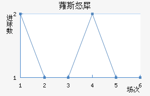 ޳˹ŭϬ