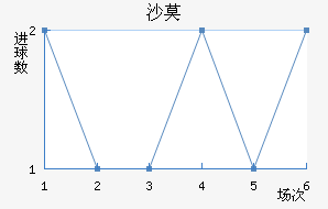 ɳĪֽ