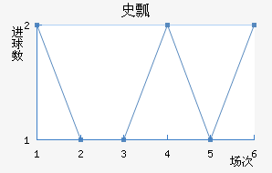 ʷưͿ