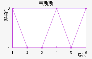 Τ˹˹