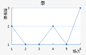 ̩