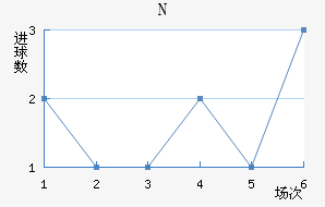 NKղ