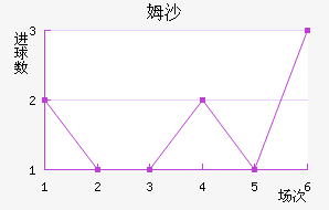 ķɳ