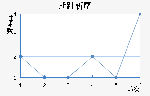 ˹ֺնĦ