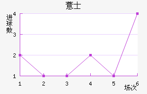 ޲ʿ