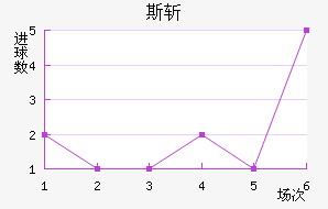 ˹ն