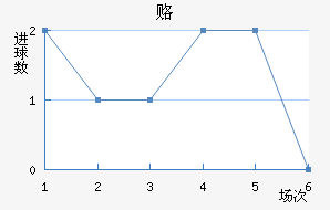¸½
