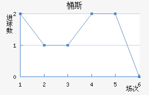 Ͱ˹