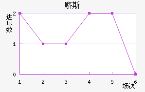 ¸˹