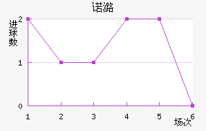 ŵºɭ