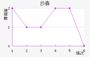 ɳɭ