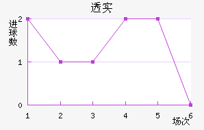 ͸ʵŵ