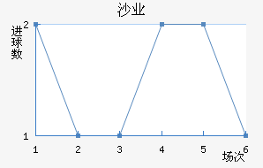 ɳ04ҵӽ