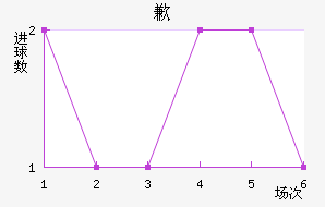 Ǹ޵ٸ˹
