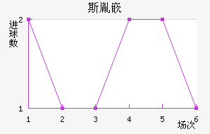 ˹طǶ½