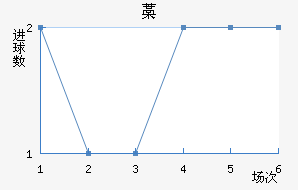 ޷Ϸͷ