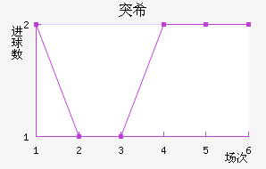 ͻ˹ϣ