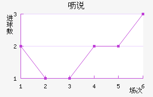߿˵޶