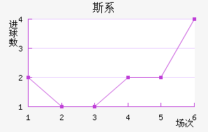 ˹ϵǽ