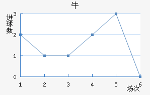 ţǽ