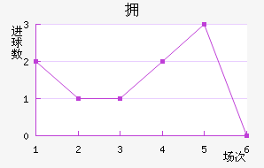 ˹صĦ