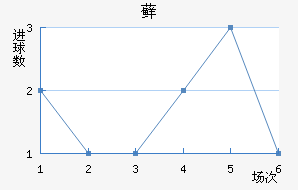 ޺մ