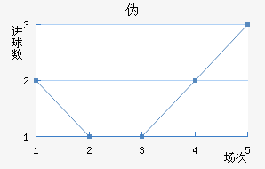 αȽ
